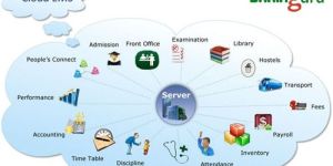 Education Management Software