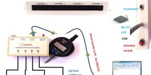 4 Channel Mitutoyo Interface USB