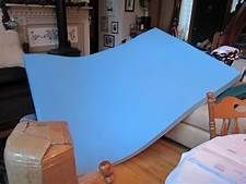 Polyurethane Foam Slab