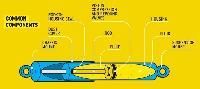 Automobile Shock Absorber