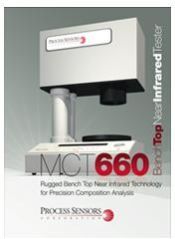 Beach Top Infrared Meter