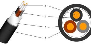 Low Voltage Shipboard Power Cable (CJV/SA 0.6/1kV)