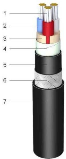 XLPE Insulated Shipboard Power Cable