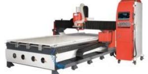 Axes CNC Router