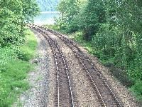 Railway Track