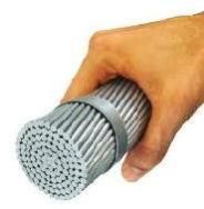 All Aluminium Alloy Conductor