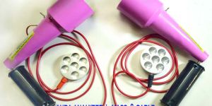 Aura Analyzer