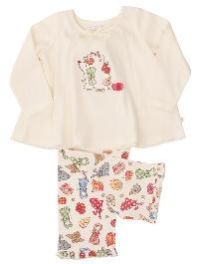 Kids Nightwear
