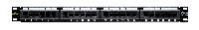 Patch Panels