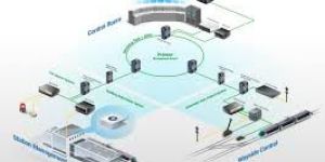 Emergency Automation System Support Services