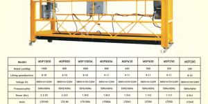 Suspended Platform