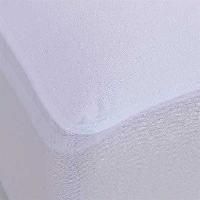 Breathable Laminated Fabrics
