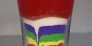 Glass Floating Candles