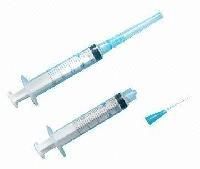 Medical Syringes