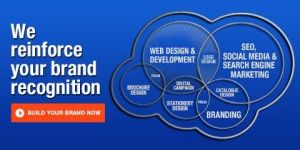 Website Designing Services