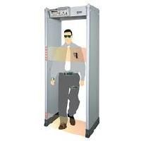 Walk Through Metal Detectors