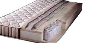 Plain Pocketed Spring Mattress