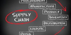 Supply Chain Management Services