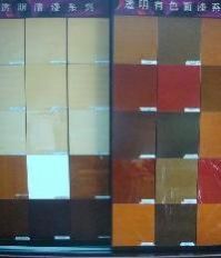 Water Soluble PU Paint