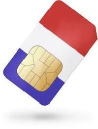 Post Paid Sim Card
