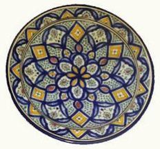 Decorative Plates