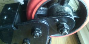 Spring Castor CI-PU Wheels