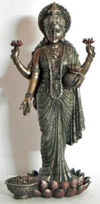 Lakshmi Statue