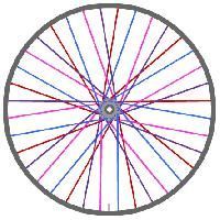 Bicycle Wheel