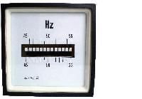 Frequency Meters