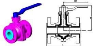 Polypropylene Ball Valves