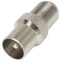 Coaxial Connectors