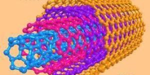 Multiwall Carbon Nanotubes