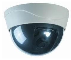 CCTV Camera