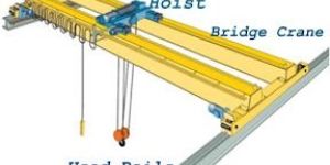Crane Rail