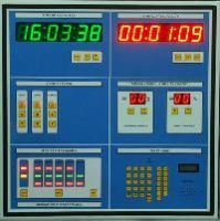 Surgeon Control Panel