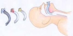 Anaesthetic Products